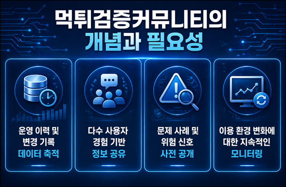 먹튀검증커뮤니티