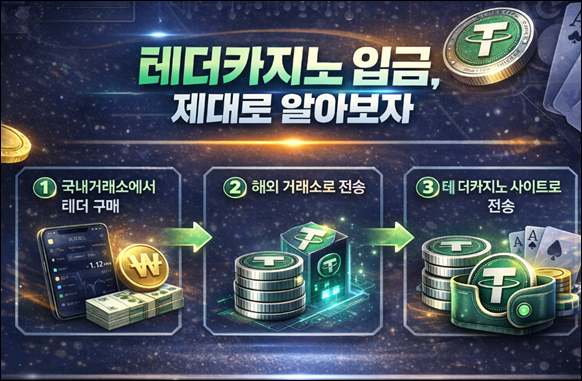 테더카지노 플랫폼 추천