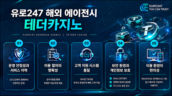 테더카지노 플랫폼 추천