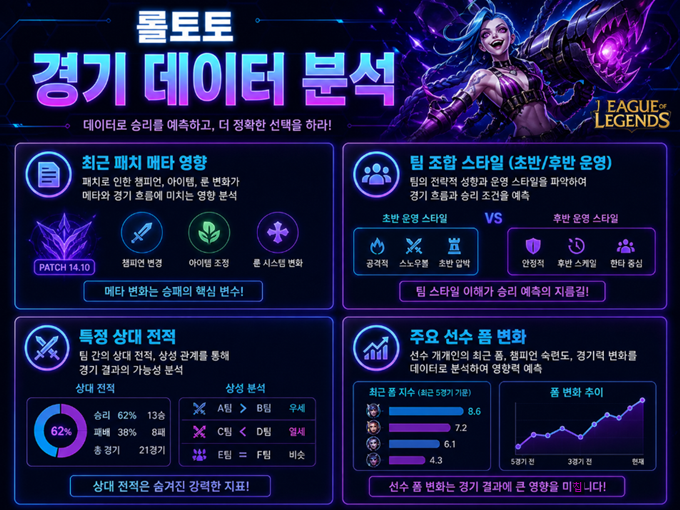 피나클 롤토토